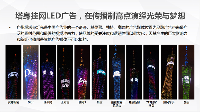 广东今视传媒集团案例